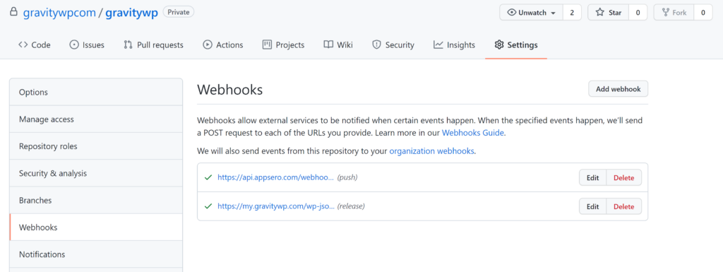 Screenshot with Github Webhooks overview for a specific repository. 