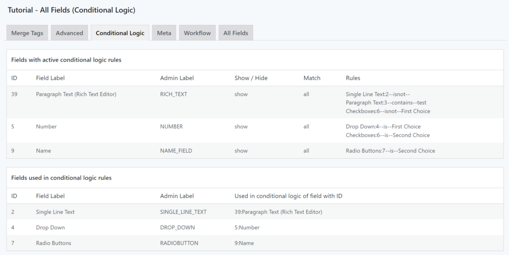 Screenshot of the Conditional Logic Tab in GravityWP – Merge Tags. It shows Fields with active conditional logic rules & Fields used in conditional logic rules. 