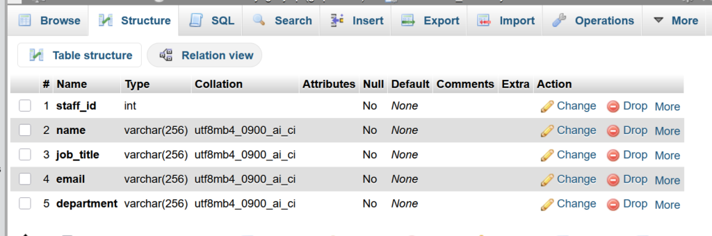 Gravity Forms Entry to Database form data stored in custom WordPress table via phpMyAdmin.