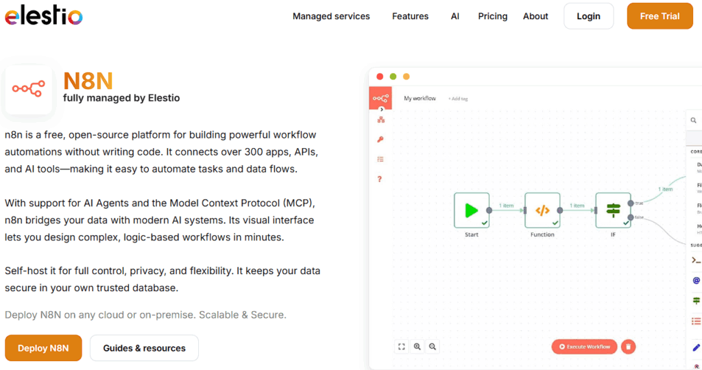 Elestio N8N page showing fully managed n8n hosting with a Deploy N8N button and workflow preview