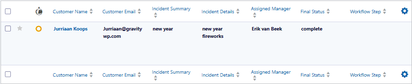 Incident record showing Assigned Manager filled after submission