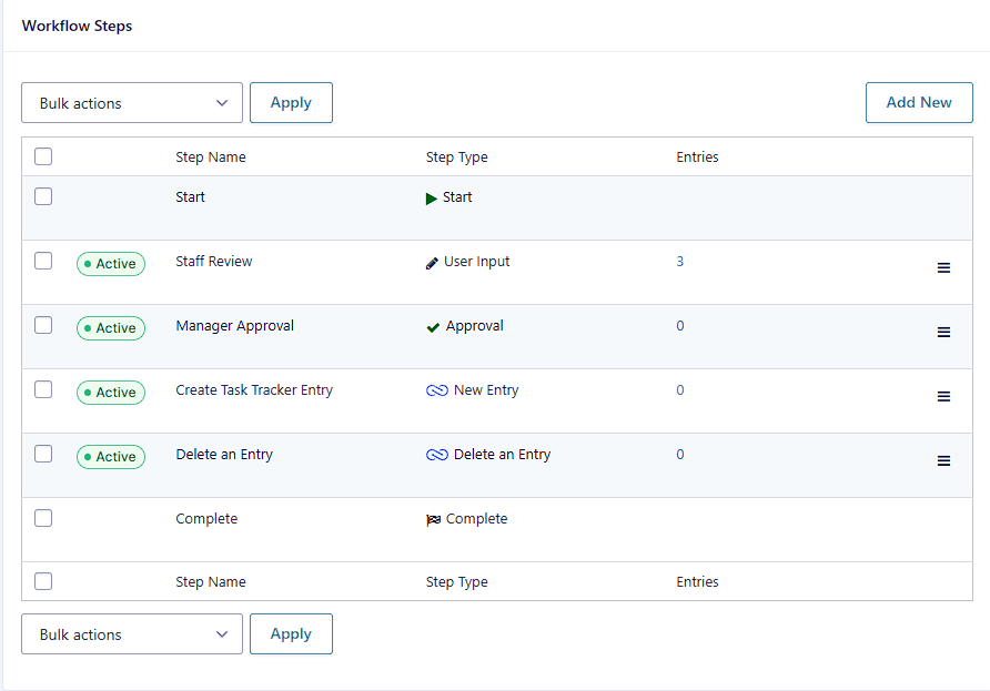 Workflow steps list showing the final cleanup step added