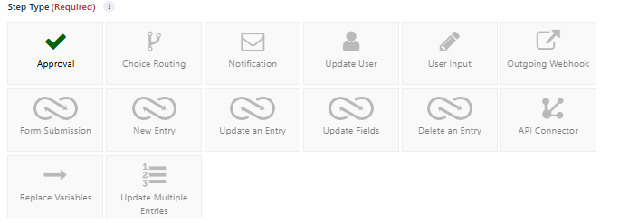 Gravity Flow Form Submission step settings selecting the Deposit Payment form and its WordPress submission page