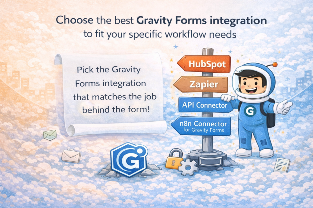 The GravityWP mascot highlights different Gravity Forms integrations by use case, including CRM, email marketing, API workflows, records, and automation.