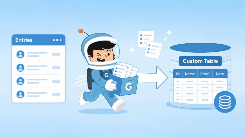 Gravity Forms entry to database illustration showing form entries being moved into a custom database table
