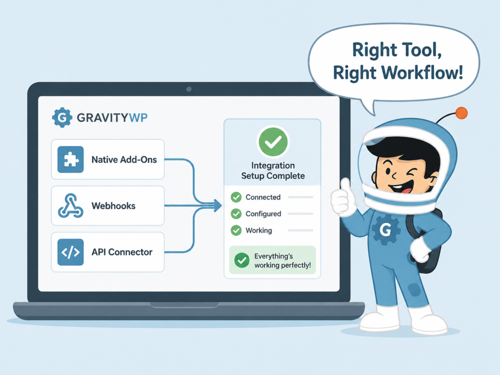 Gravity Forms integrations illustration showing native add-ons, webhooks, and API Connector leading to a completed integration workflow