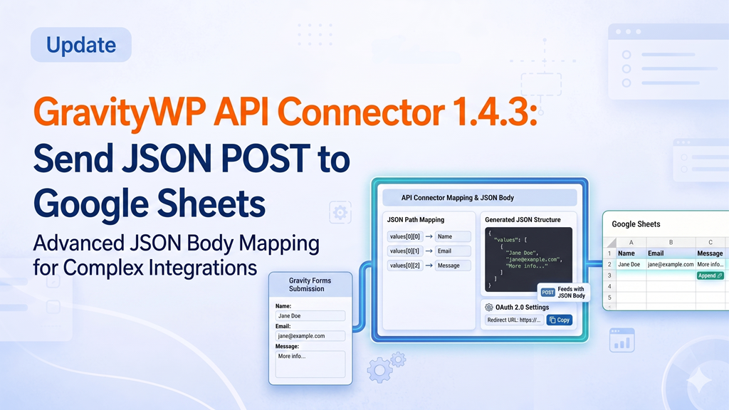 GravityWP – API Connector 1.4.3: Send JSON POST Requests from Gravity Forms to Google Sheets