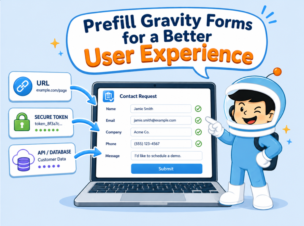 Gravity Forms dynamic population illustration showing prefilled fields from URL, JWT token, and API sources
