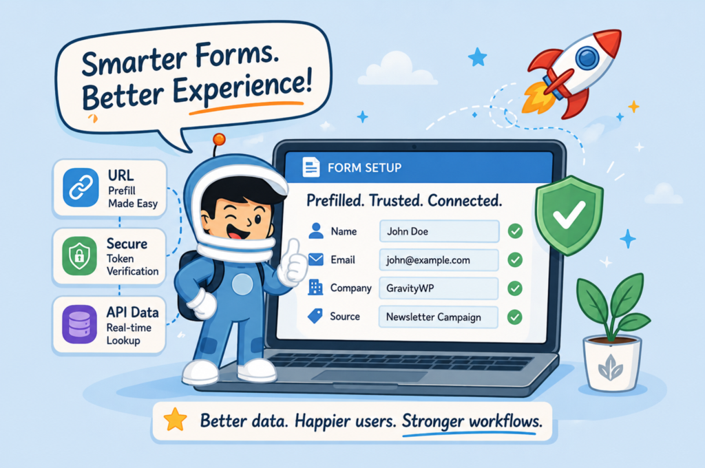 Gravity Forms dynamic population illustration showing prefilled form fields with URL data, secure token verification, and external API lookup