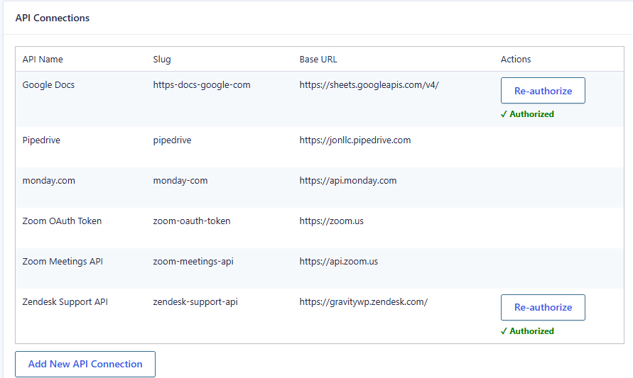 Zendesk Support API authorized in GravityWP API Connector